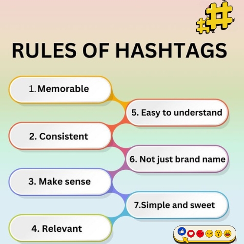 Social Media Marketing Hacks to Grow Your Brand Fast: A Digital Marketing Agency Exclusive
Hastags
Hooks
Emphasizes hashtag strategies for better visibility and engagement
Displays rules for creating effective social media hashtags