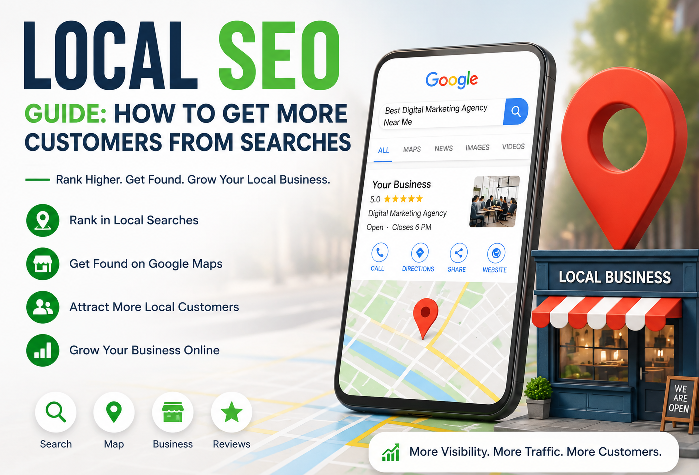 local SEO guide 2026 showing AI-powered Google local pack results on mobile"